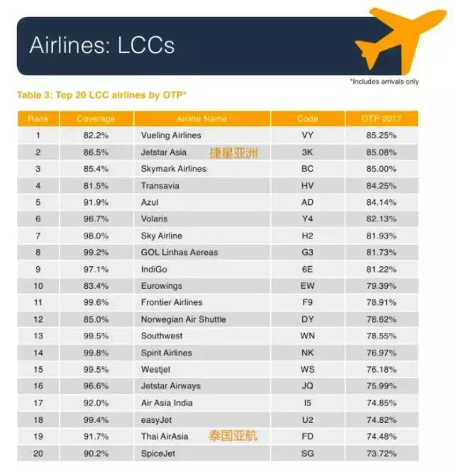 春运飞机出行流程,出行提醒春运坐飞机须知