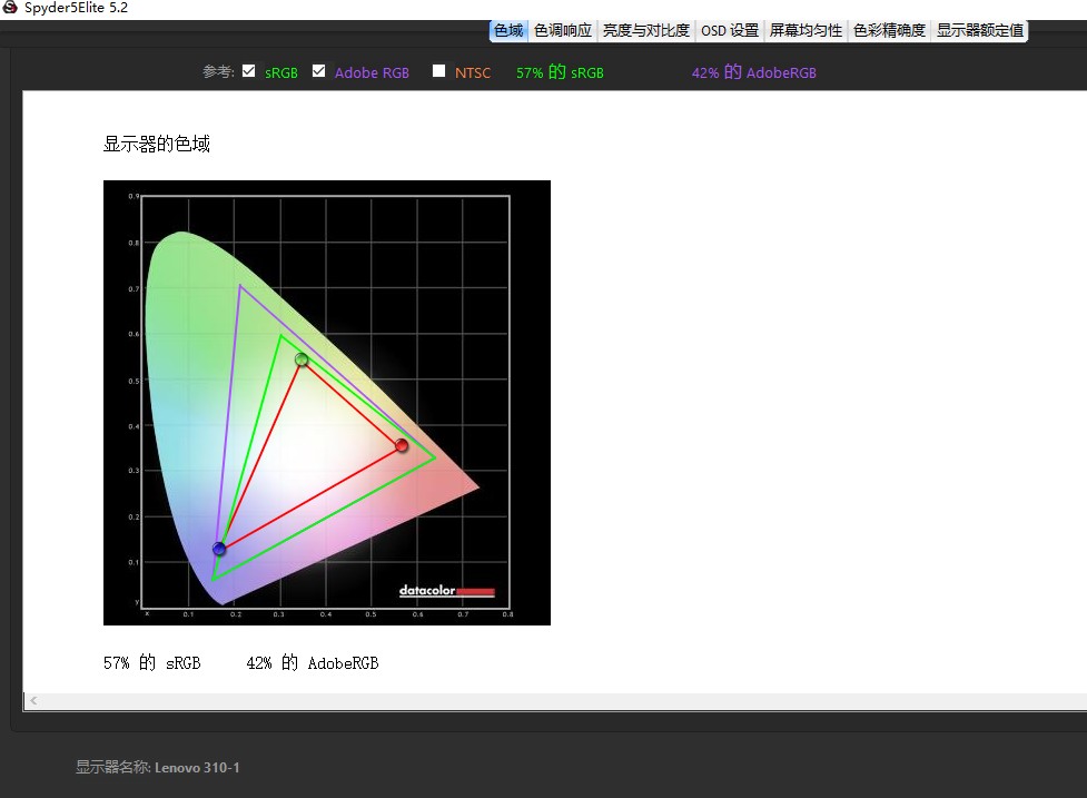技术贴，笔记本加装SSD再次满血复活，为自己的动手能力点个赞！