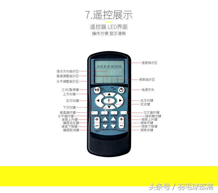 羽毛球自动陪练,羽毛球陪练神器