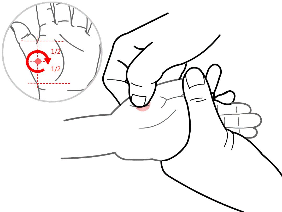 宝宝呕吐又腹泻，宝妈记住这九种手法，可完美解决！