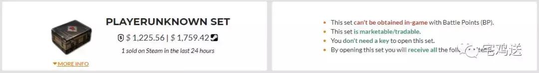 绝地求生所有装备一览表,绝地求生各种装备归纳