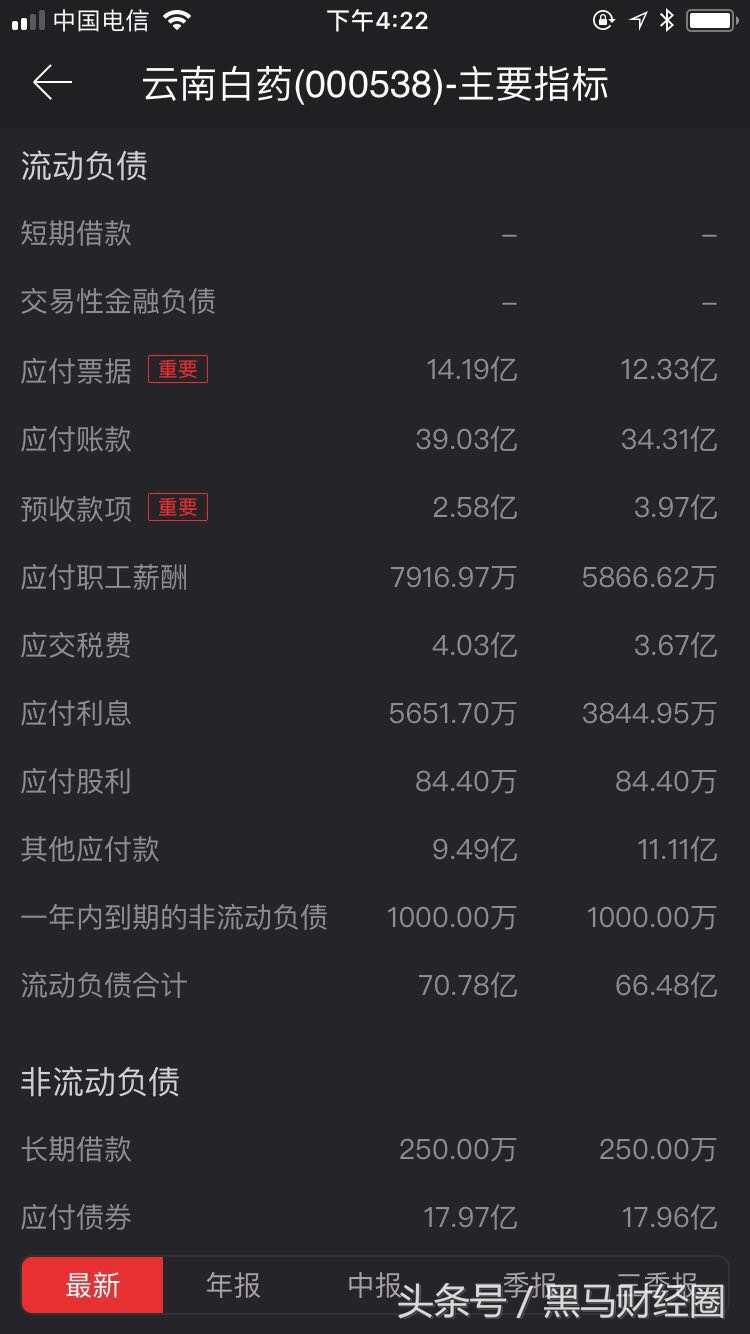 打板条件选股标准,彼得林奇选股12条标准