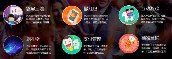 生意最好的酒吧是如何经营,做酒吧营销如何快速起步