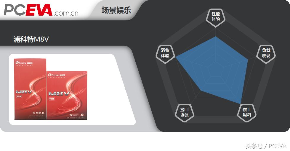 浦科特固态硬盘m8vc怎么样,浦科特m8v通病