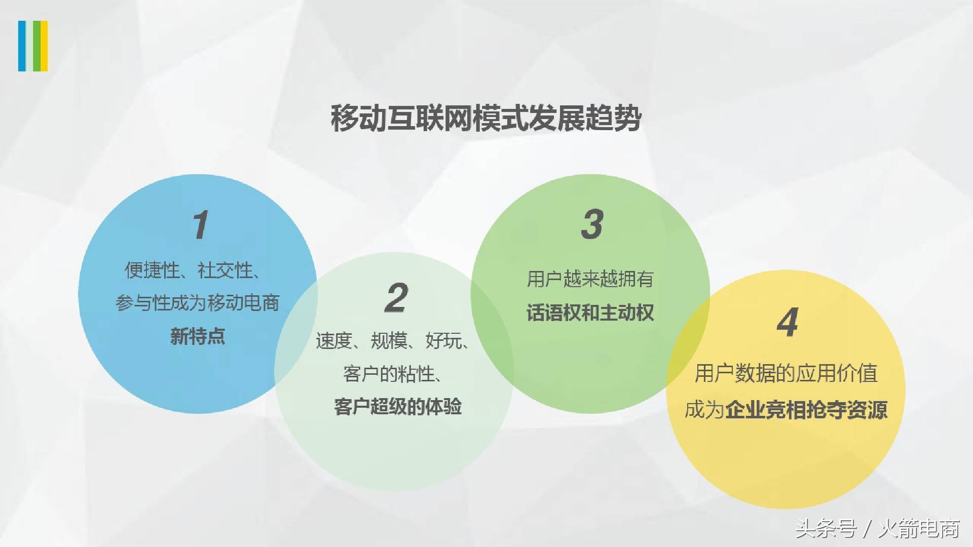 分析各大移动电商平台发展状况ppt,讲解电商行业的ppt