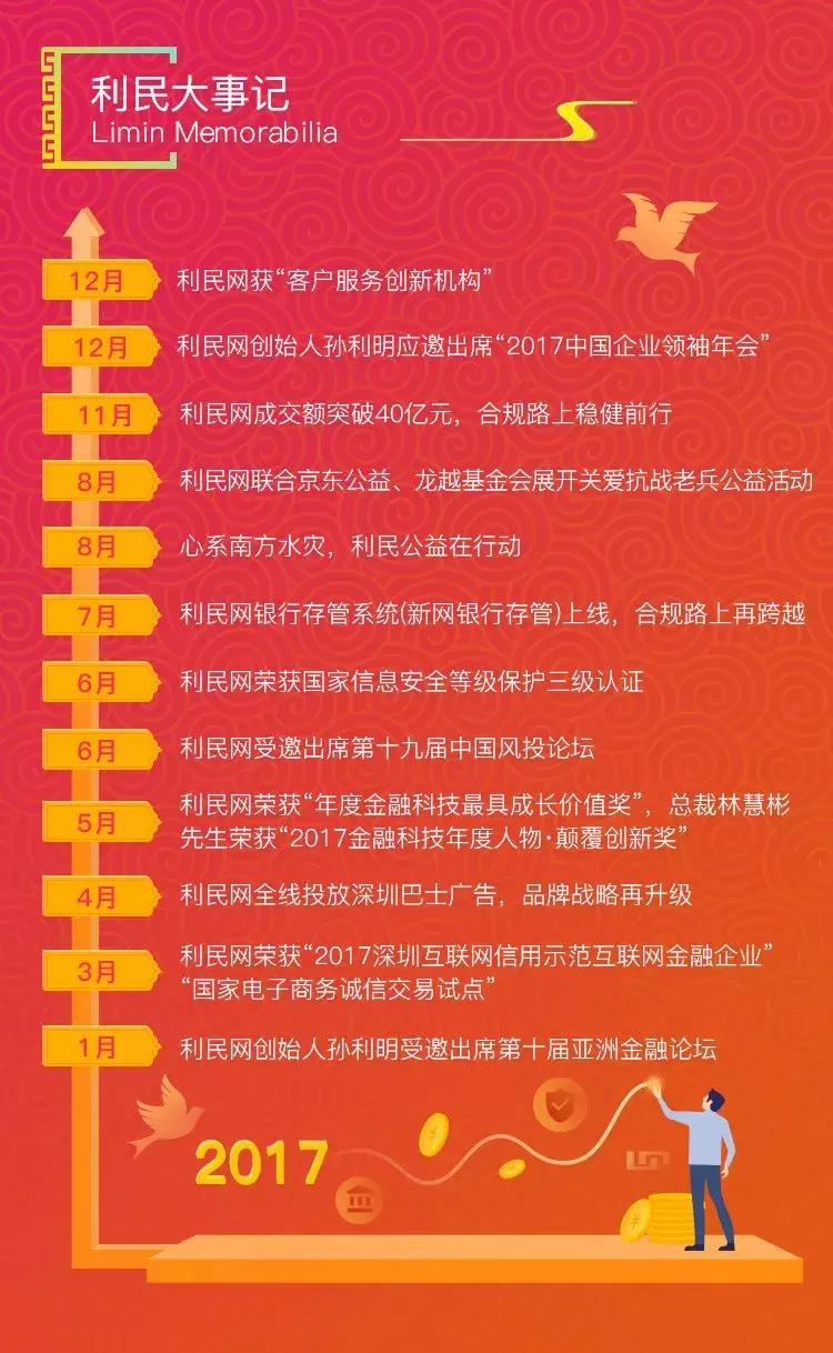 利民网官网审判结果,利民网官方网站