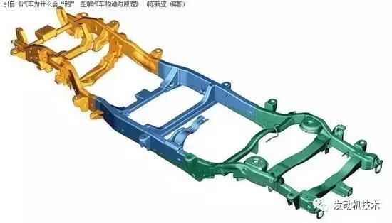 五分钟教你看完汽车参数,汽车参数的基本知识讲解