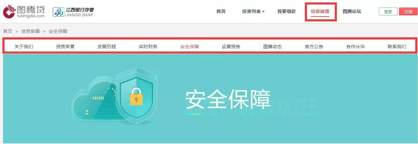 图腾贷金融牌照,知名p2p网贷平台