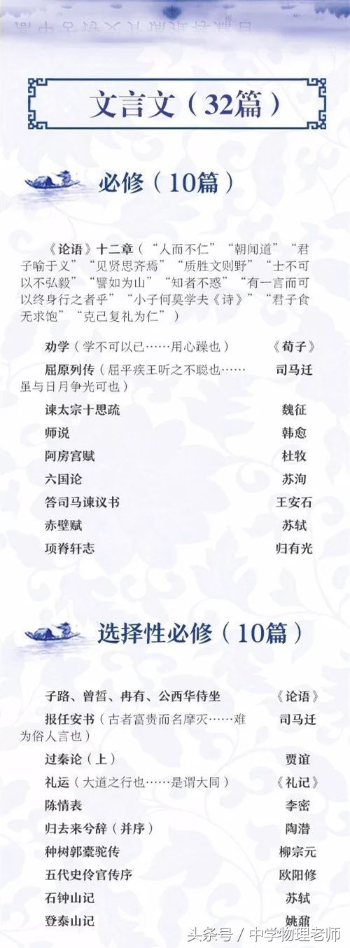 高中语文全部背诵篇目详细,高中语文背诵72篇电子版