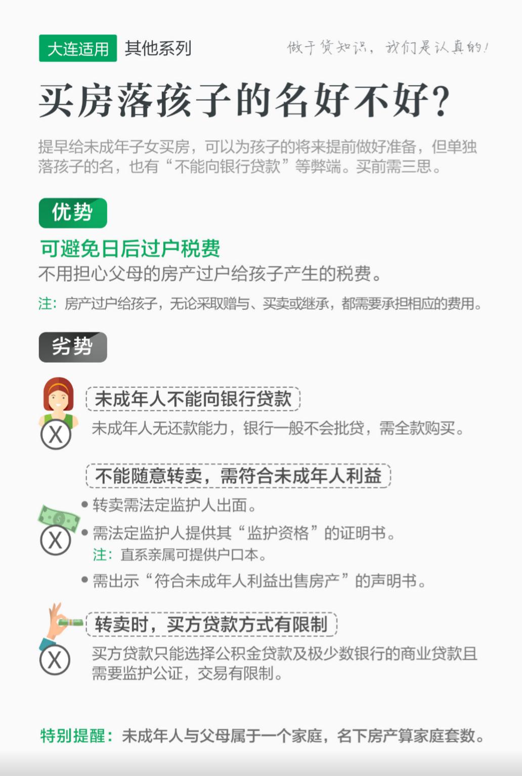 以未成年人名下购房行吗,可以以未成年人的名义买房吗