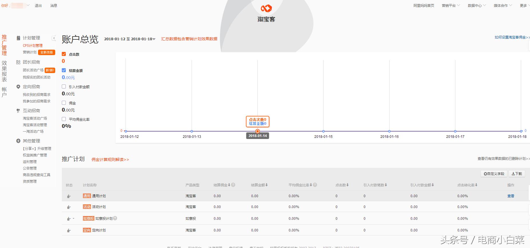 淘宝客操作套路大全,淘宝客基本操作流程