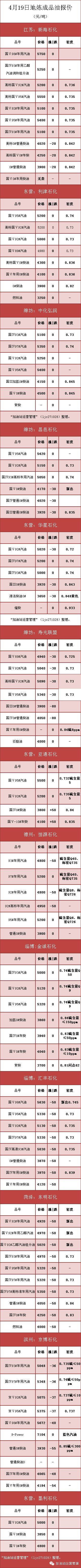 4.14国际原油行情走势分析,原油4月17日分析