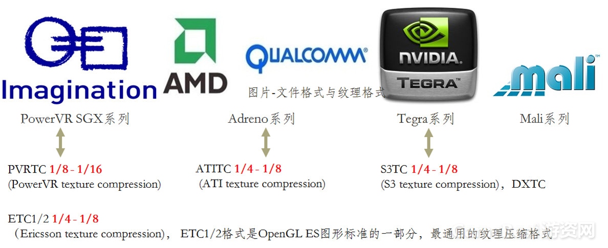 unity3d手游开发,unity3d游戏开发案例台球