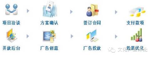 一年净利润2亿的游戏公司,2020年营收超过百亿的游戏公司