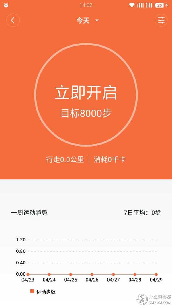 儿童小米米兔5c手表,儿童智能电话手表小米米兔直播