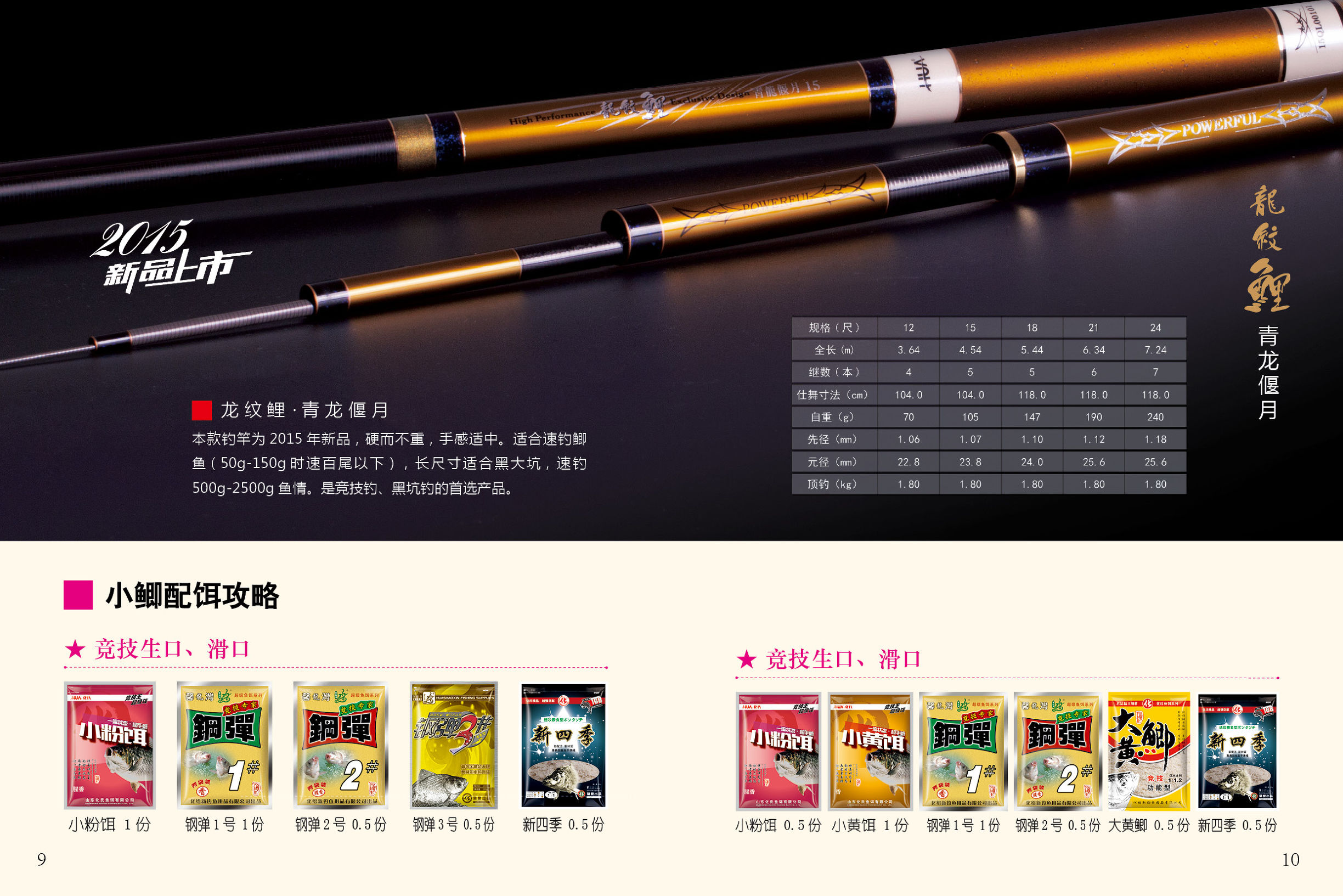 钓技技巧分享,各种钓技大全及图解