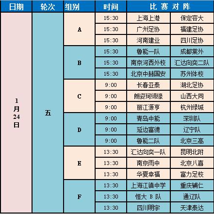 天有不测节选,恒大上港u15