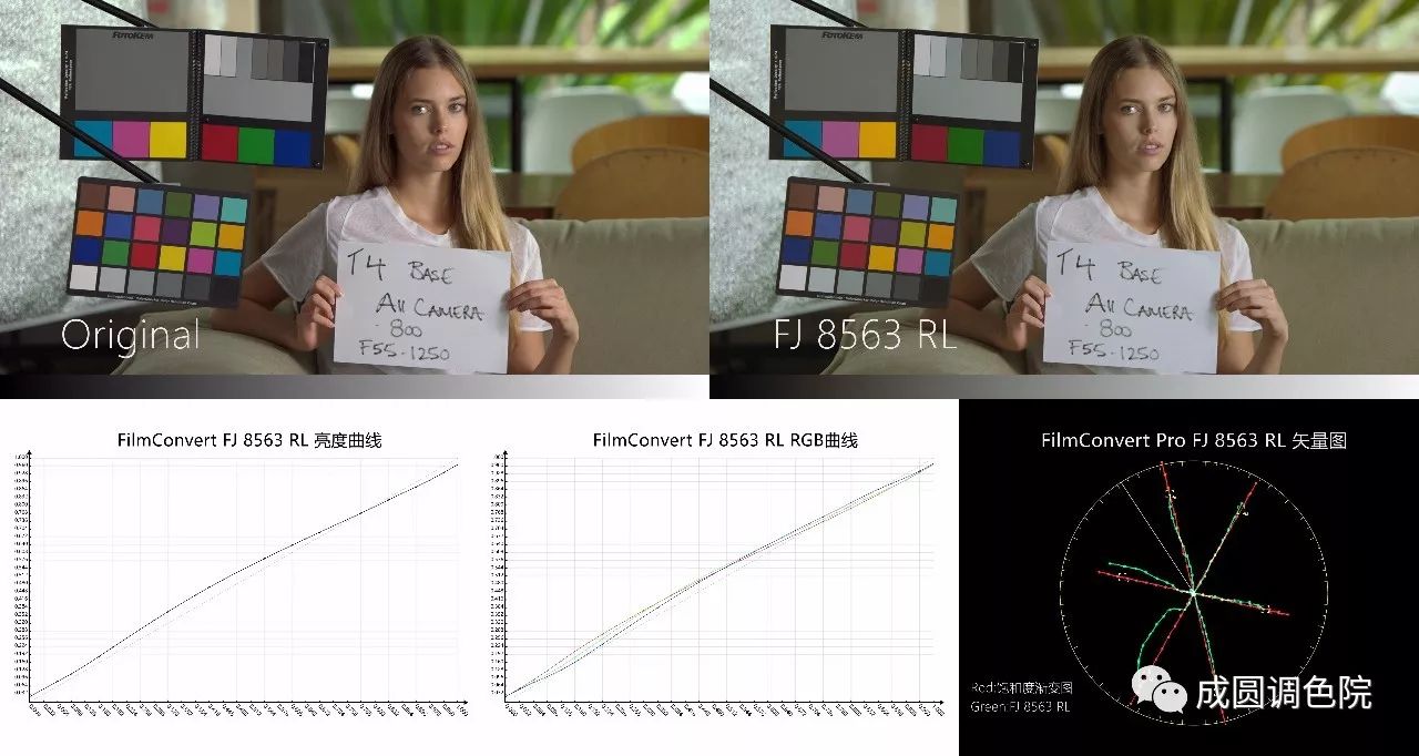 filmconvert减少颗粒感,filmconvert胶片好用吗