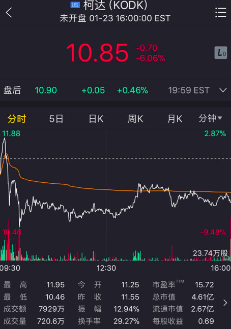 五粮液区块链怎么做,飞天茅台和区块链技术