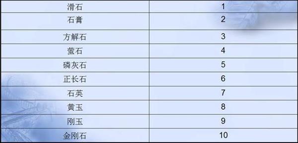 贴膜评价好评,手机贴膜真实评论