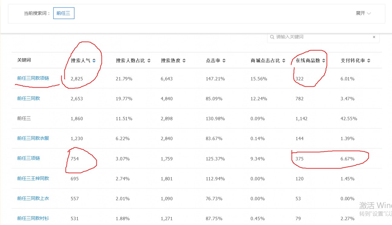 淘宝怎么做标题搜索流量高,淘宝创意标题怎么写吸引人