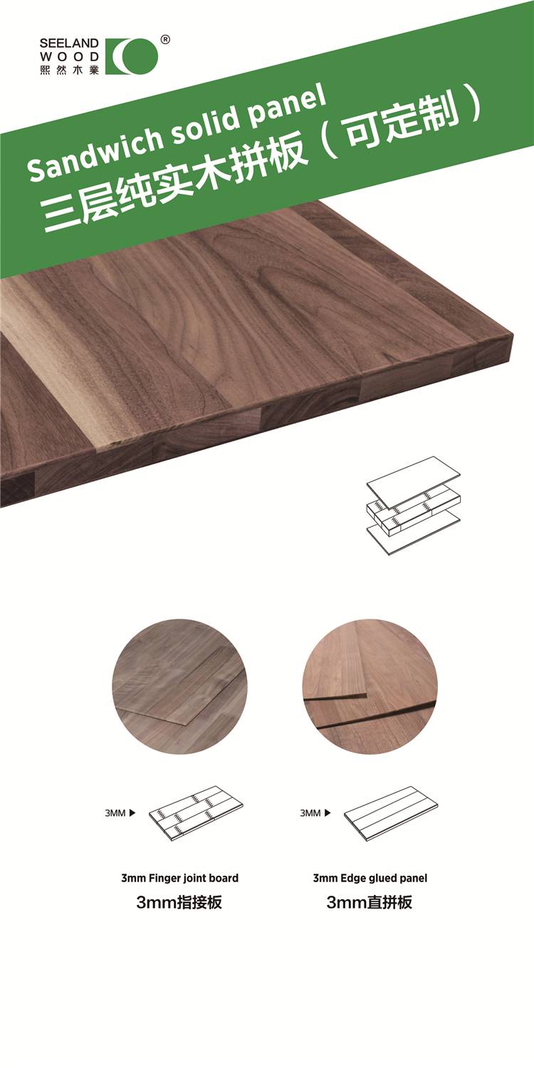 木材种类科普系列,科普九大类木材知识