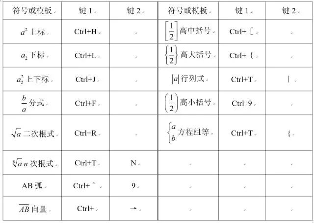 word怎么制作带图的数学试卷,怎样用word编辑数学试卷中的图形
