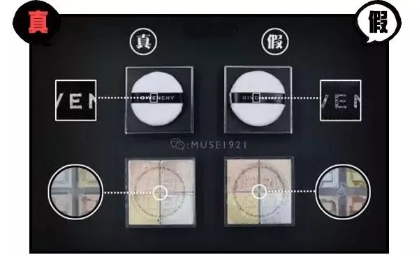 纪梵希散粉6g小样真假,纪梵希散粉4号色真假辨别