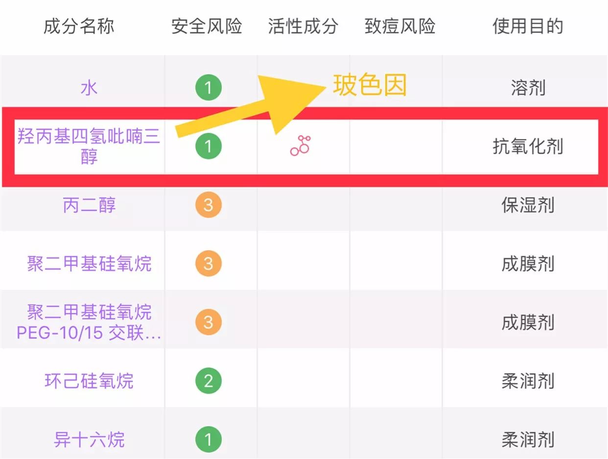 sk2神仙水和套盒哪个好用,skii神仙水入门套装绝佳搭配