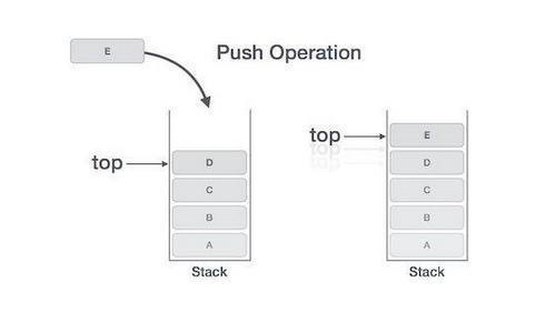 单片机汇编语言入门教程视频,汇编语言入门教程零基础