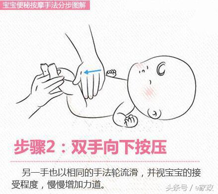 育儿小知识婴儿胃胀气,宝宝胃胀气如何快速消除