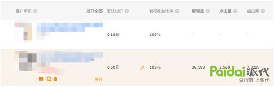 淘宝直通车运作的原理及规则,淘宝直通车的运营规则是什么