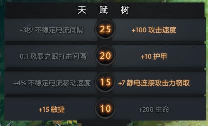 dota2新手教程购买短棍,dota2电棍25级天赋