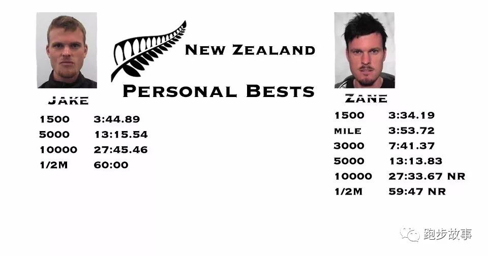 PB59:47和60:01！世界上半马最快的双胞胎