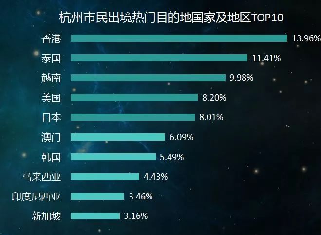 杭州比西湖热闹的地方,杭州这个地方比西湖还美