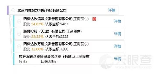 翼龙贷何时关停,翼龙贷没还被起诉会变呆账吗