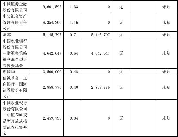 江苏吴中“神药难产”，“九人天团”为何要散伙？