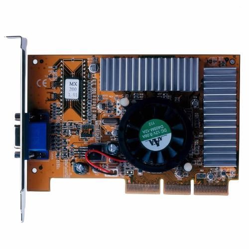 性能好点的显卡对游戏有什么作用,对显卡要求不高选什么显卡