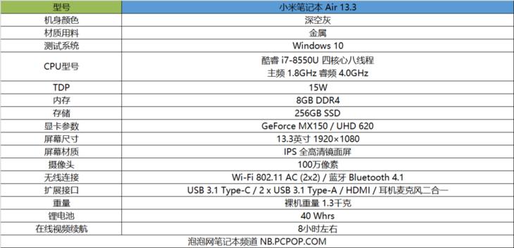 小米笔记本air13.3测评i5,小米笔记本air13.3i57200评测