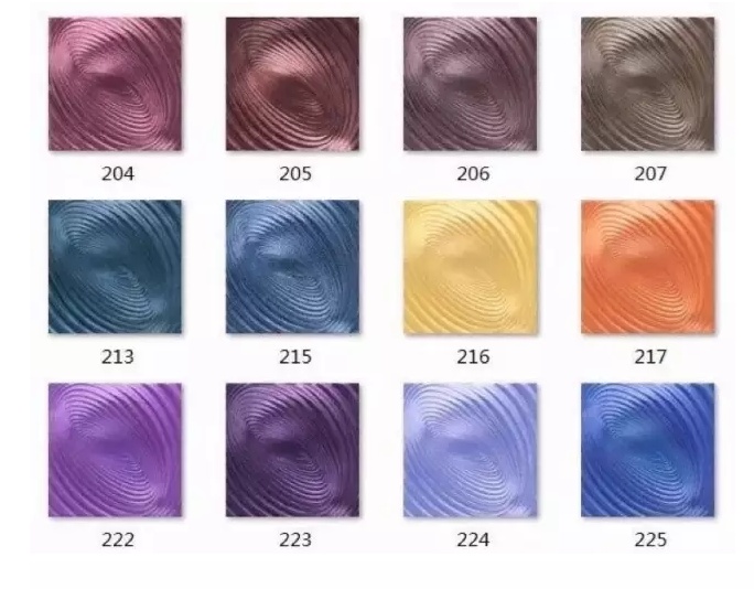 你不能不知道的平价彩妆——KIKO（二）