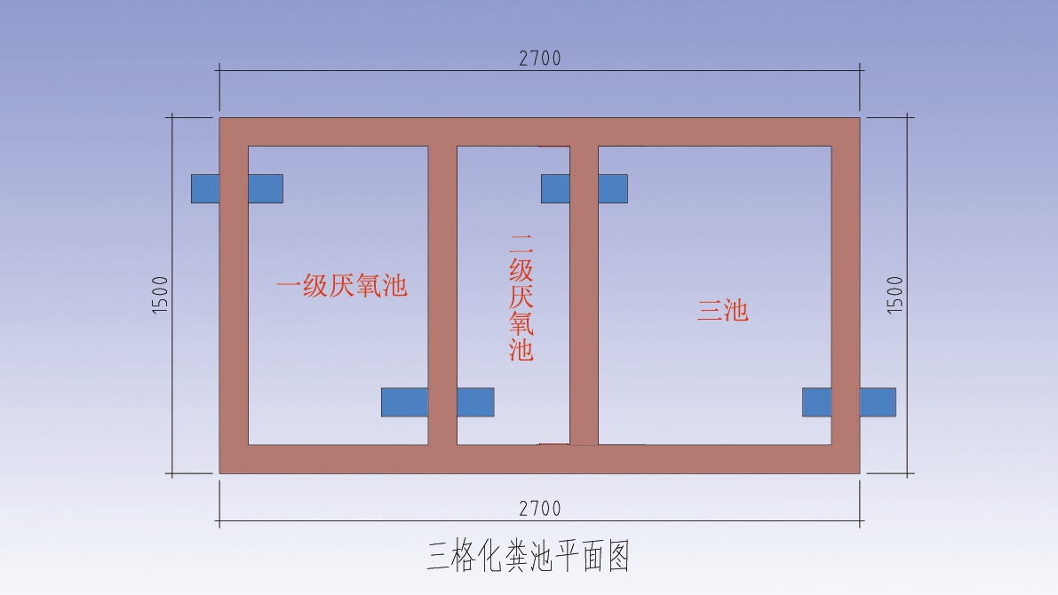 农村小别墅化粪池建造,农村盖别墅化粪池怎么解决