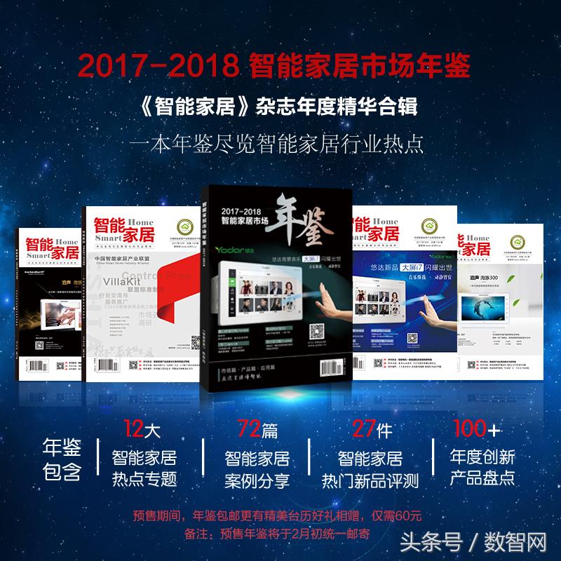2023-2024智能家居市场年鉴,智能家居行业最新动态