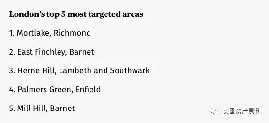 英国哪些地方最招贼？你家上榜了吗（附防盗安全小贴士）