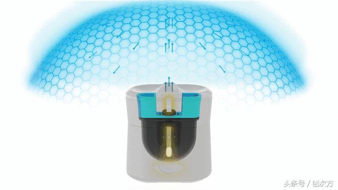 隐形蚊帐高清图片,隐形升降蚊帐电动