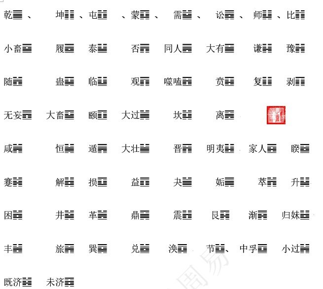 64卦象数讲座4：一双筷子摧毁一个王朝，一部经书成就一方诸侯