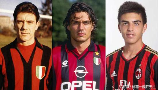 足坛最厉害的父子兵,足坛历史上十大父子兵