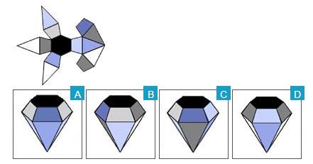 职业测评：空间能力测试