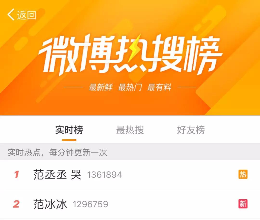 乐华是如何运营的,乐华十周年uniq