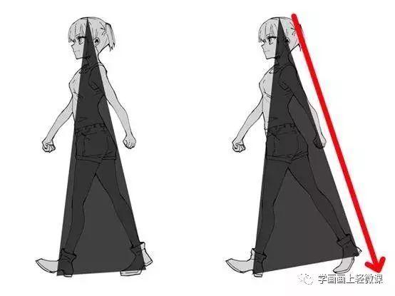 动漫人物的动作怎么画,画人物动作姿势