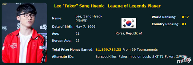 中国电竞有多牛？已经力压美韩成为世界排名第一的电竞大国！